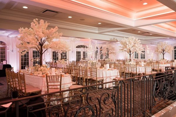 Reception Order Of Events: What Happens When And Why It Matters